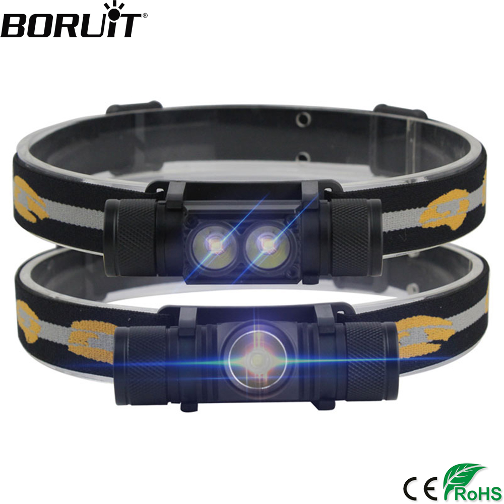 Lolin D32 - BORUiT LED-Mini-Stirnlampe, hohe Leistung, 1000 lm,