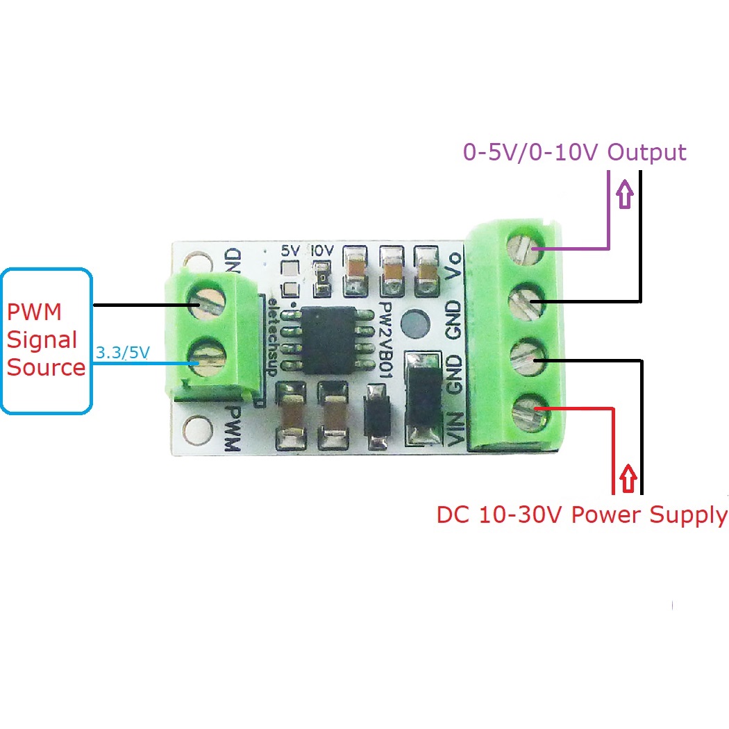 5PCS PWM zu DAC Konverter Eing – Nodemcu 32S Bewertung und Preis