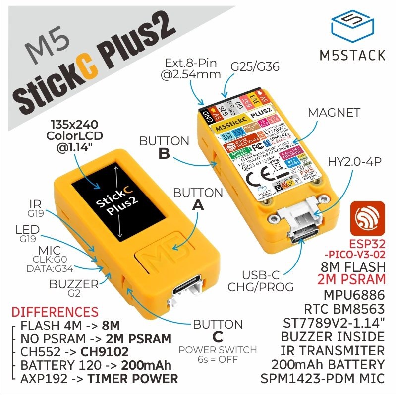 M5Stack Tragbarer M5StickC PLU – M5Stickc Bewertung und Preis