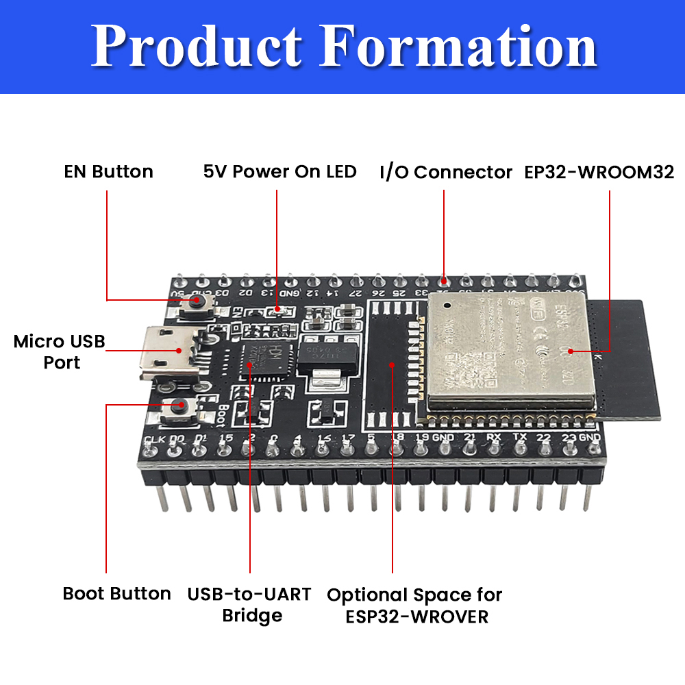 ESP32-32D Entwicklungsboard mi – Olimex Esp32 Bewertung und Preis