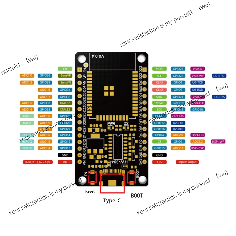 Geeignet für ESP32-Entwicklung – Nodemcu 32S Bewertung und Preis