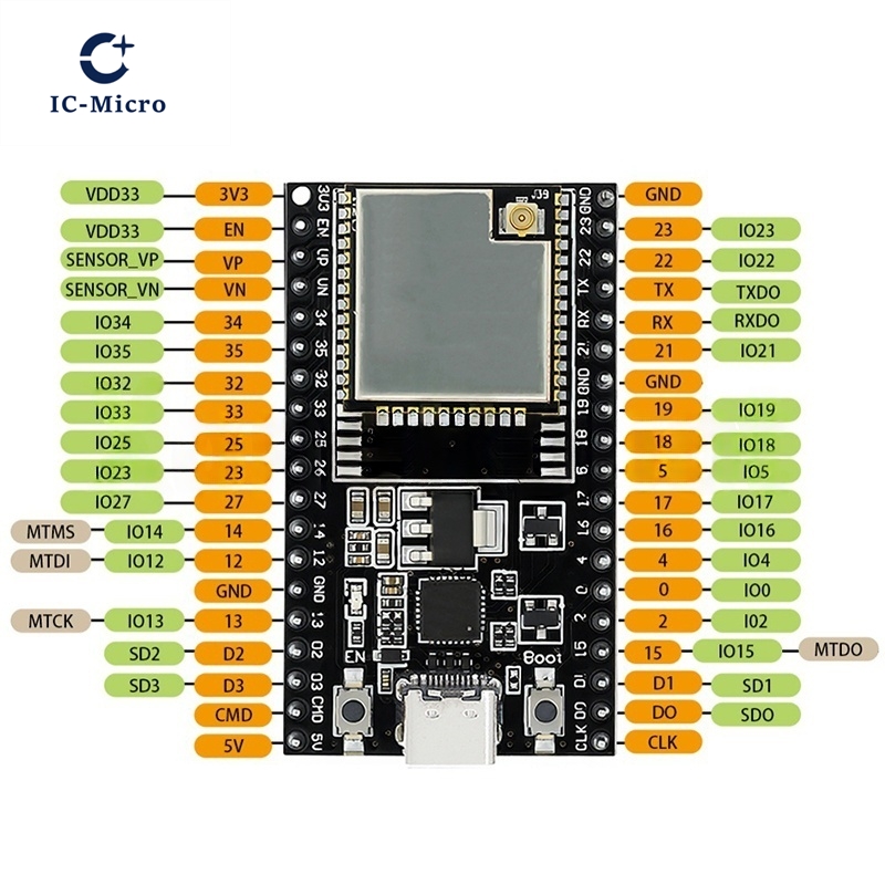 1-10PCS ESP32-DevKitC core boa – Nodemcu 32S Bewertung und Preis
