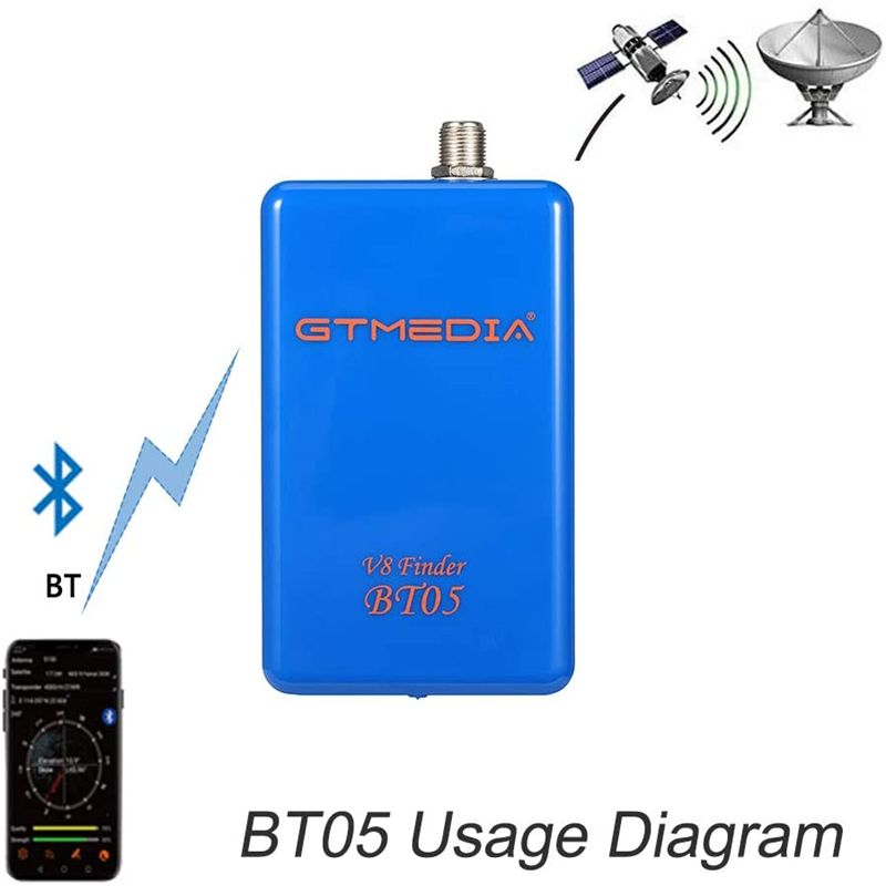 GTMEDIA V8 Finder BT05 Digital – Devkitc Bewertung und Preis