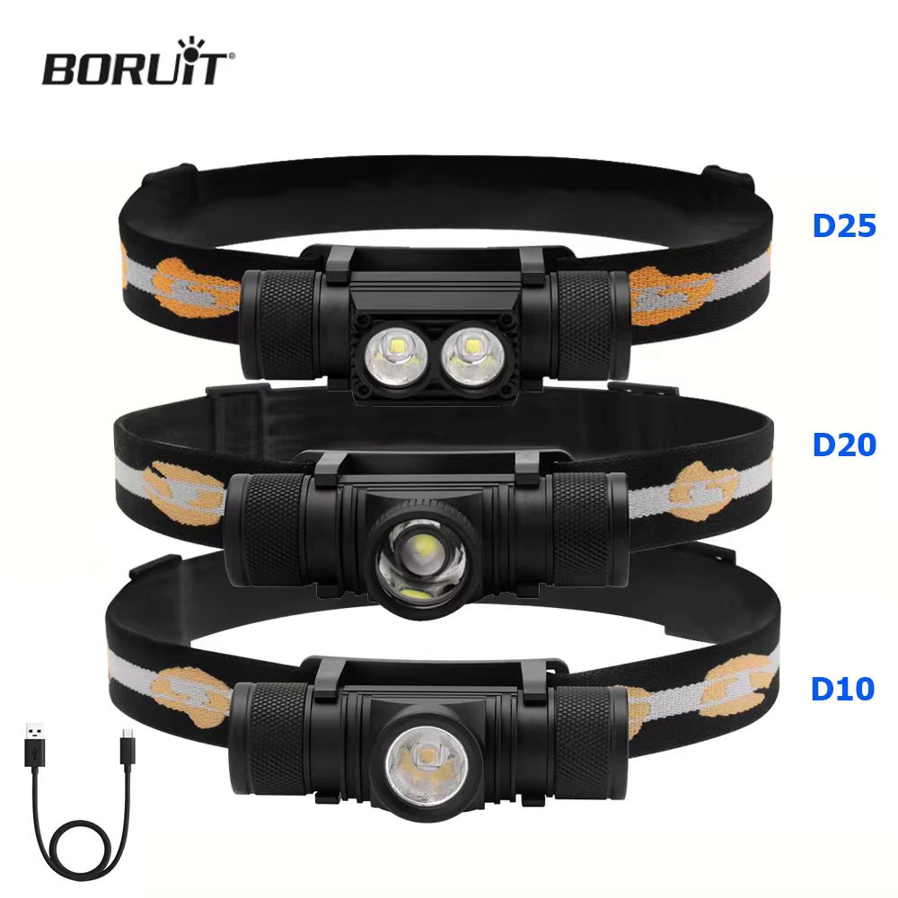 Boruit D10/D20 leistungs stark – Lolin D32 Bewertung und Preis