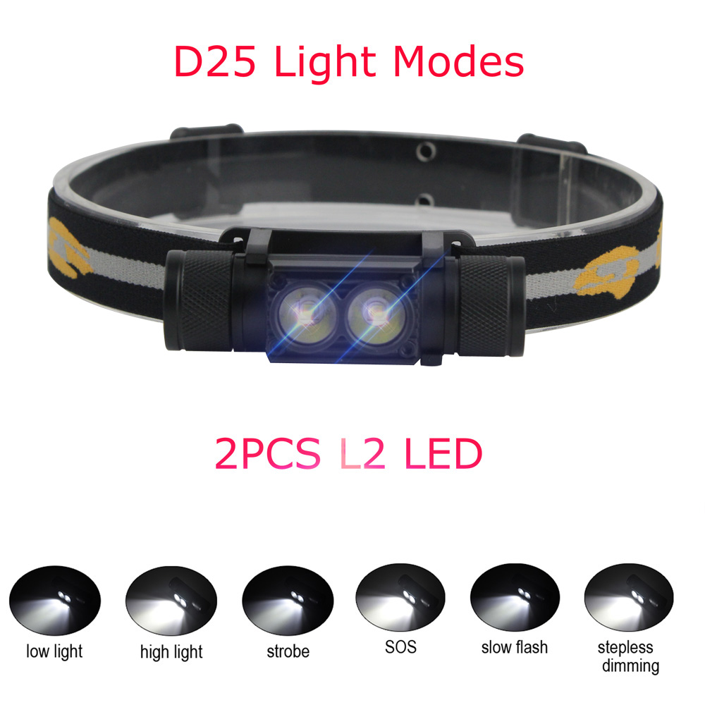 Boruit D10/D20 leistungs stark – Lolin D32 Bewertung und Preis